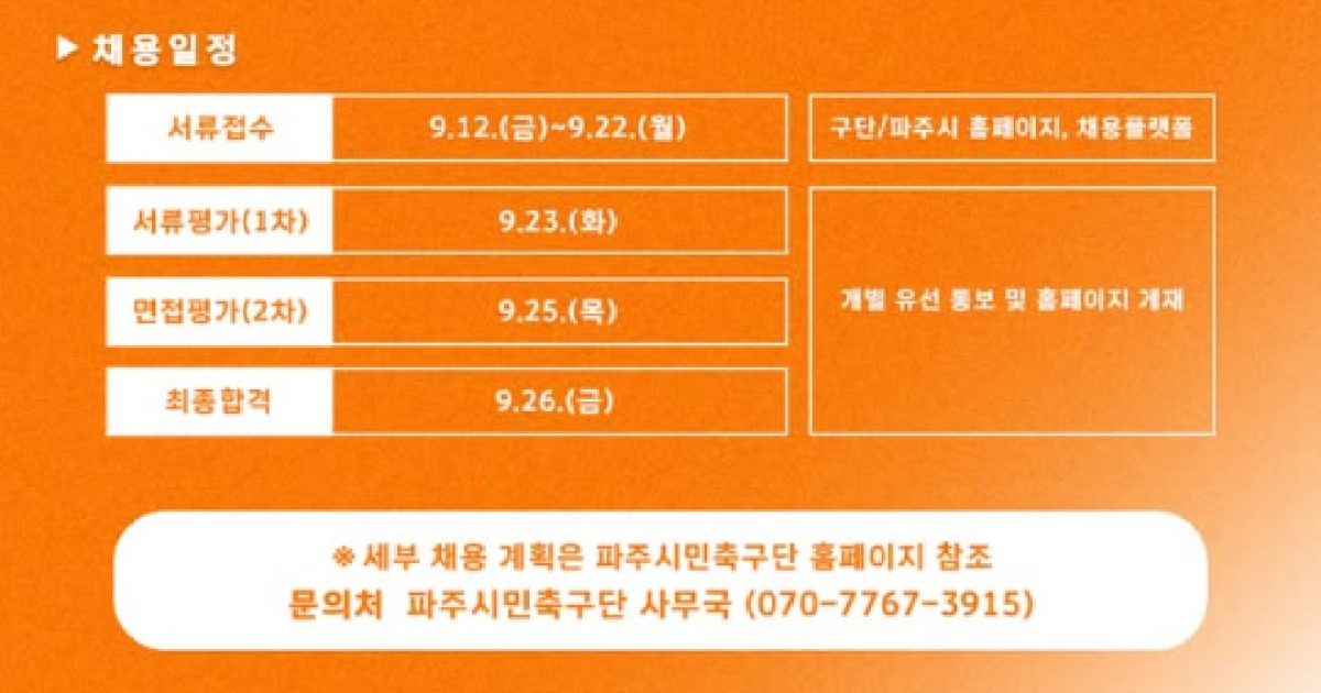 'K리그 입성' 파주시민축구단, 홍보-경영-전력운영 분야 인재 채용