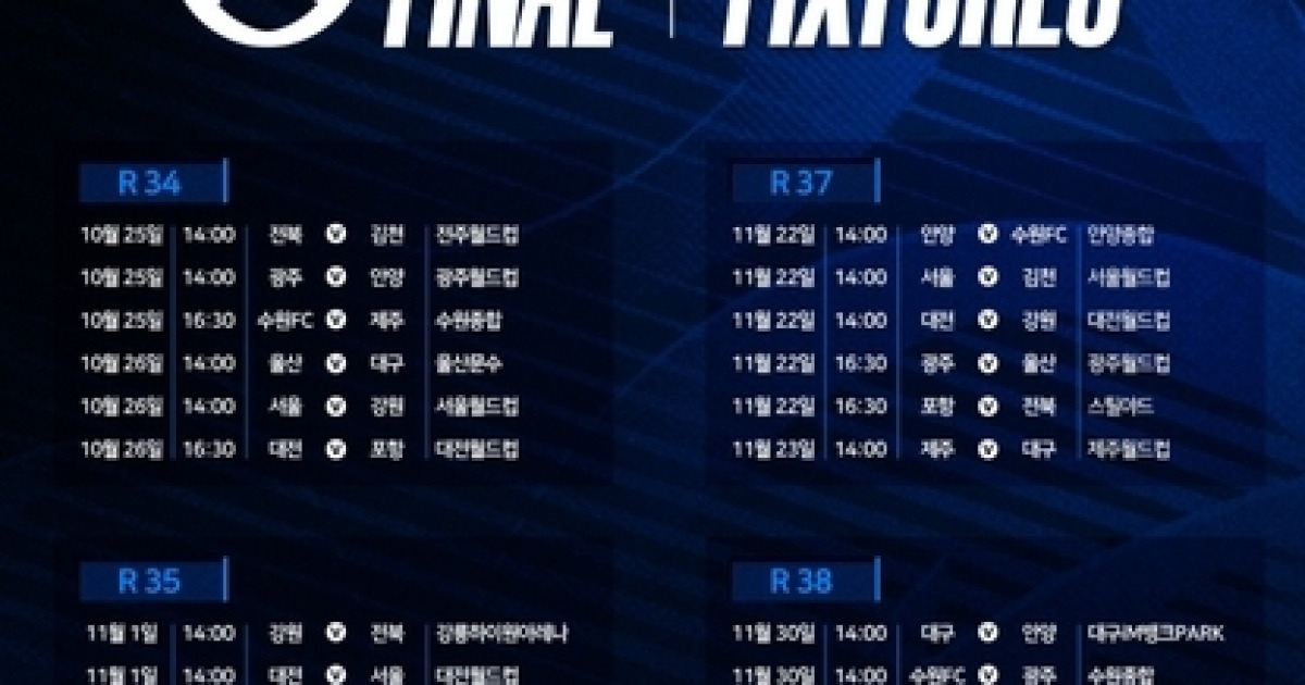 K리그1 파이널라운드 일정 확정…전북 10번째 우승, 2위 경쟁 치열