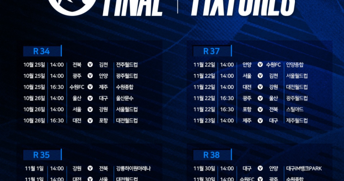 ACL 진출·강등 팀 가려진다…K리그1 ‘파이널 라운드’ 일정 공개