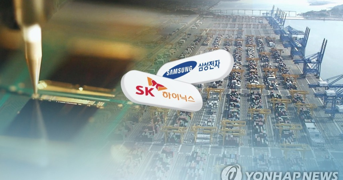 코스피 4,000 돌파 그래프