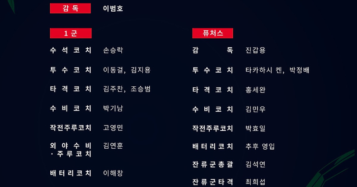 프로야구 KIA, 코칭스태프 개편…고영민·김지용 영입