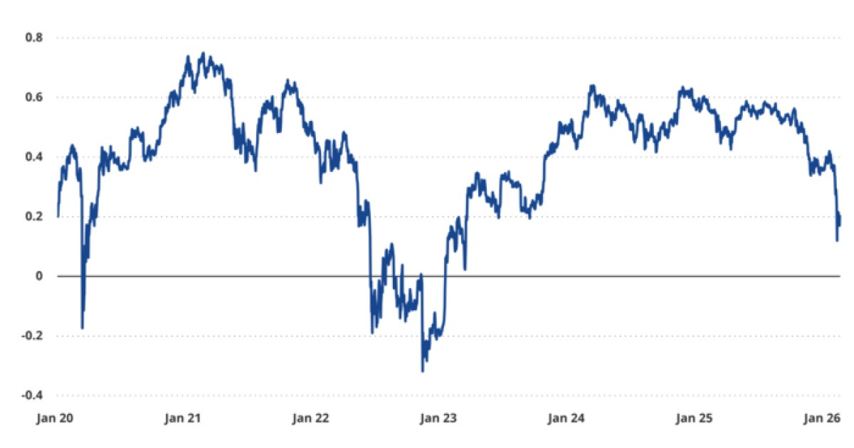 다음 뉴스에 노출된 관련 기사 대표 이미지