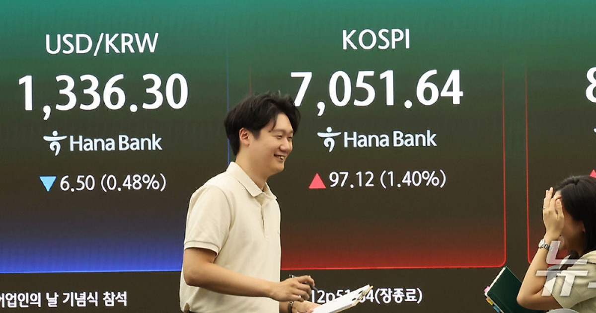코리아 디스카운트