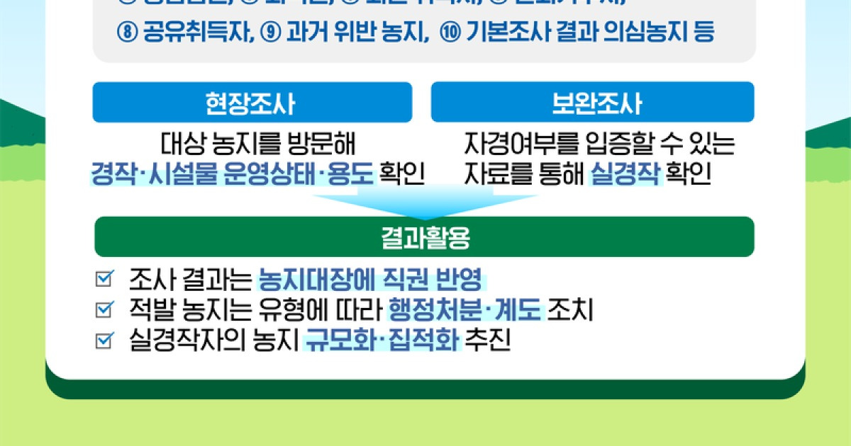 농민신문