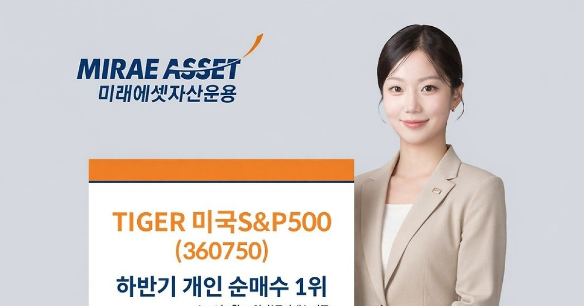 상장지수 펀드