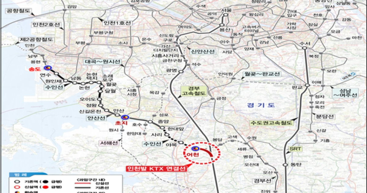 인천발 ktx