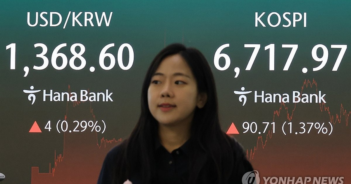 환율