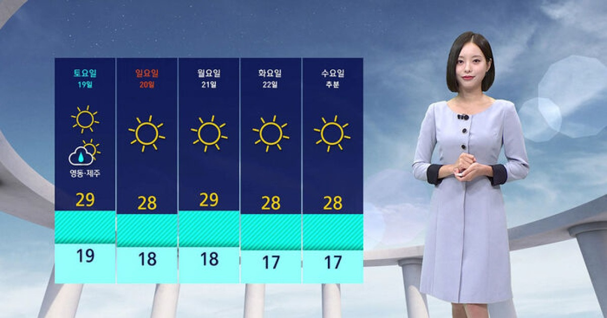 대구날씨