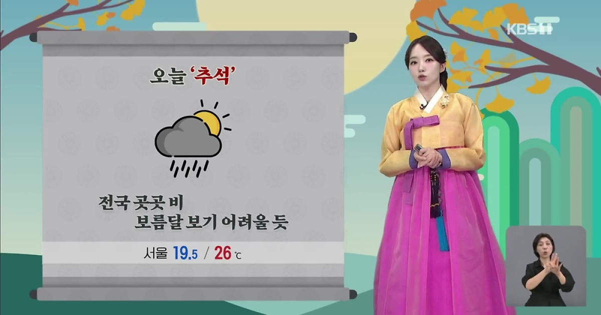 날씨