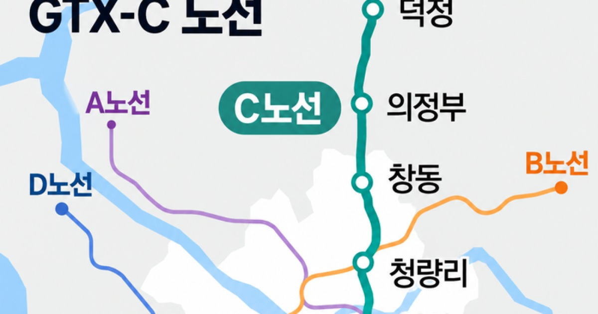 수도권 광역급행철도 c노선