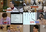 '개미는뚠뚠' 노홍철, 12억→가상화폐 대손실 고백  