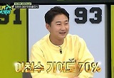 '브래드PT' 이천수 "♥심하은 다이어트, 내 기여도 70%" 자신감