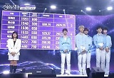 '청춘스타' 아이돌파 '엔싸인' 최종 우승..2위 싱송라파 김푸름·3위 보컬파 현신영
