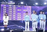 '청춘스타' 상금 1억원 ★ 탄생했지만 시청률 0%대 씁쓸 종영