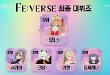 '소녀 리버스' 최종 데뷔조 5人 확정… 5월 신곡 출시