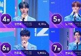 ‘MA1’ 빙판→한유섭까지 데뷔조 7인 2025년 1월 데뷔 확정