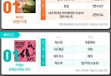 위키드·로제·다리미·삼시세끼·이한신, 1위 