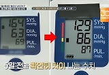 5일간 '이 운동' 했더니... 허리둘레 99→92.6㎝, 혈압 164→129로 줄었다 