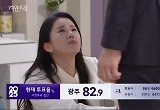 이가령, 박윤재 앞에서 무릎 꿇고 눈물의 사죄 왜..."이건 모두 함은정 때문" 