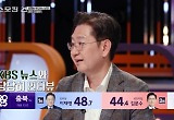 “뻔뻔하게 뉴스와 인터뷰까지” 청산가리 살인범 만행 ‘소름’ 