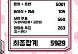 '음악중심' 강다니엘, 6월 마지막주 1위의 주인공 