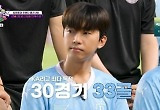 임영웅, 선출 제치고 'KA리그 득점왕' 차지했다… "30경기 33골 기록" 