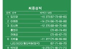 헤드라인 썸네일