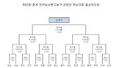 헤드라인 썸네일