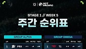 헤드라인 썸네일
