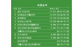 헤드라인 썸네일