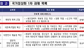헤드라인 썸네일