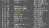 헤드라인 썸네일