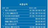 헤드라인 썸네일
