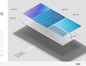 모든 것을 바꿨다…인텔 메테오 레이크에서 보여준 타일 아키텍처의 혁신[고든 정의 TECH+]