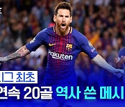 유럽 축구의 역사를 쓴 메시, 눈앞에 둔 또 하나의 대기록은?