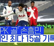 [스포츠타임] 손흥민, 리그 최다골 신기록..커리어 하이 시즌 노린다