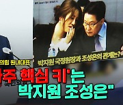 [노컷브이]김기현, "'고발 사주 핵심 키'는 박지원 조성은"
