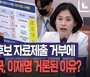 "대통령 백 믿고 그러면 안돼"…심우정 검찰총장 청문회 공방[노컷브이]