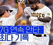 [스포츠타임] '상승세' 김하성, 빅리그 최장 '7경기 연속 안타'