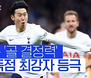 [스포츠타임] '기대 득점 최강자' 손흥민, 케인·데 브라위너도 제쳤다