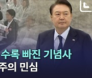 [노컷브이]감사와 아쉬움이 엇갈린  尹 '5·18 기념사'