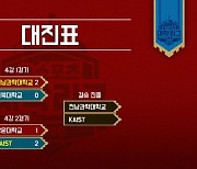 [대학리그] 전남과학대-카이스트 LoL 결승 진출..1일차 종합