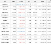 가상화폐 오에스티 12.1원(+24.61%) 거래중