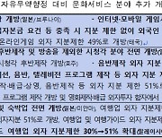 RCEP로 신남방 국가에서 게임·시청각·관광시장 개방 확대