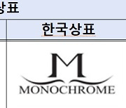 [세계 최대 FTA RCEP 체결] 중국 등 해외서 한국 상표 베끼기 줄어든다