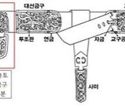 경주 쪽샘 L17호 목곽묘에서 중원식 금동허리띠장식 출토