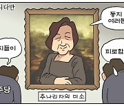 [만평] 조기영 세상터치 2020년 11월 16일