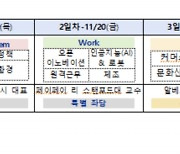 스타트업 축제 '컴업 2020' 19일 개막..AI 챔피언 등 볼거리 풍성