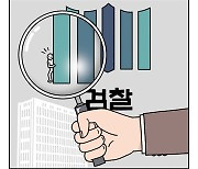 [유레카] 검찰에 대한 '감찰'의 독립과 투명성 / 박용현