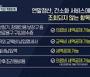 [아는 만큼 보인다] 코로나19 시대 슬기로운 연말정산